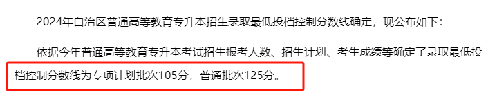 2025年各省份专升本最低分数线参考