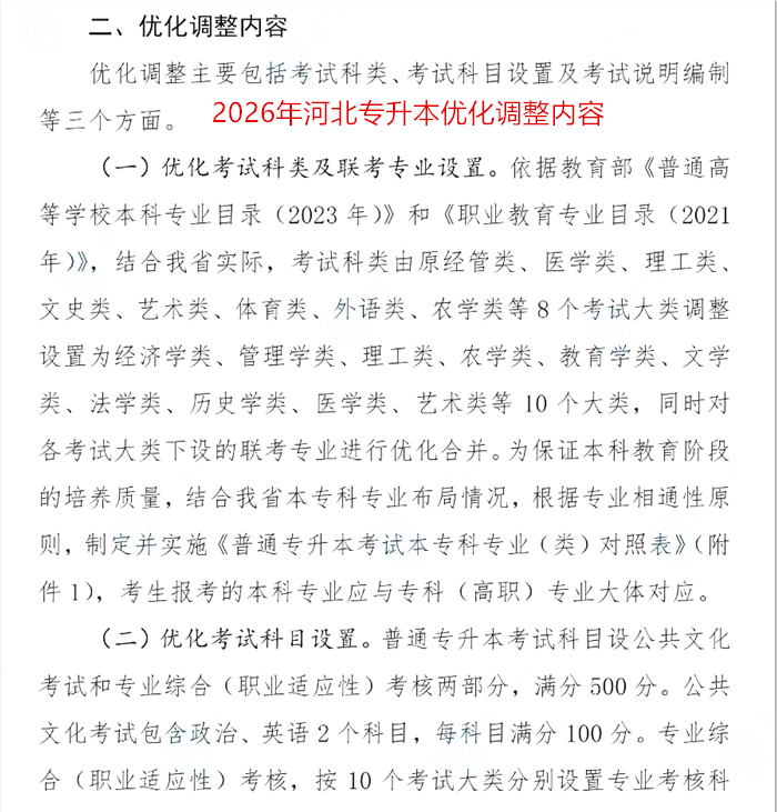 2025年专升本还会不会改革?