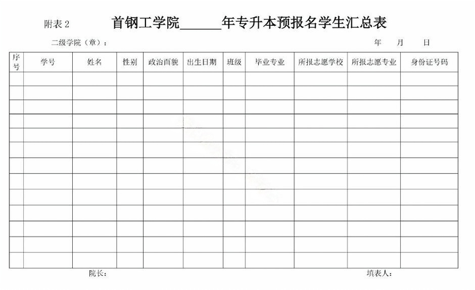 首钢工学院专升本预报名学生汇总表
