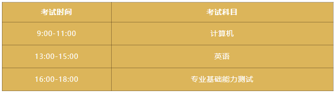甘肃政法大学专升本考试科目