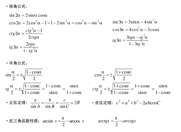 山西专升本数学知识点