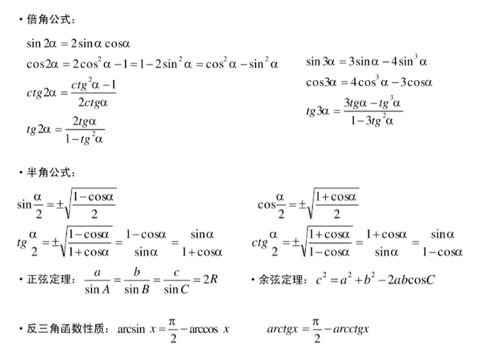 山西专升本数学知识点