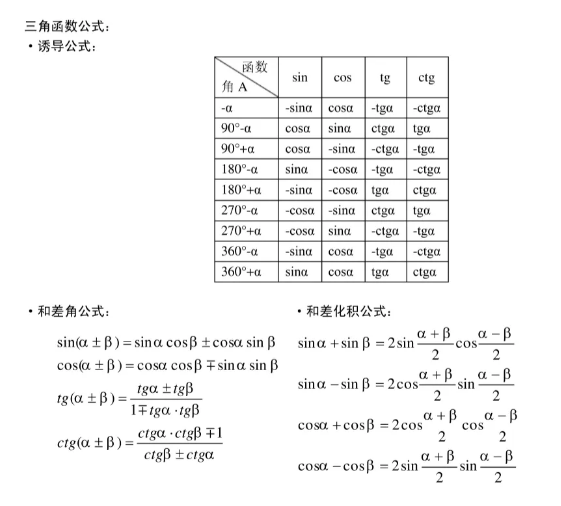 山西专升本数学知识点