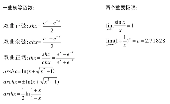 山西专升本数学知识点