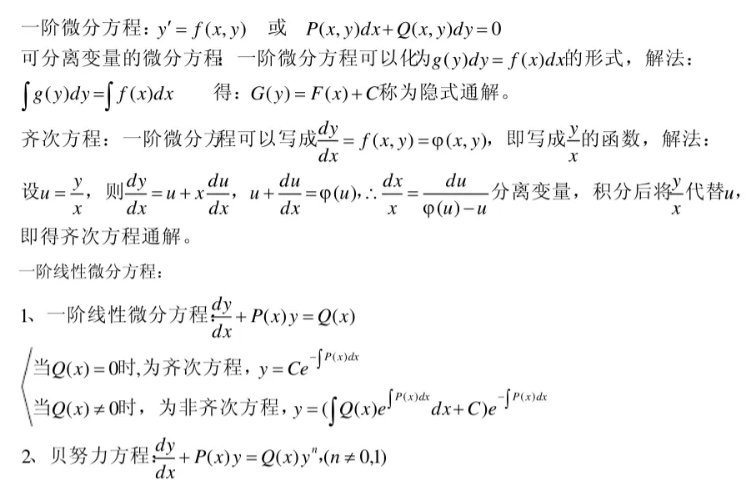 山西专升本数学知识点