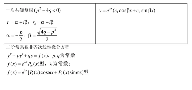 山西专升本数学知识点