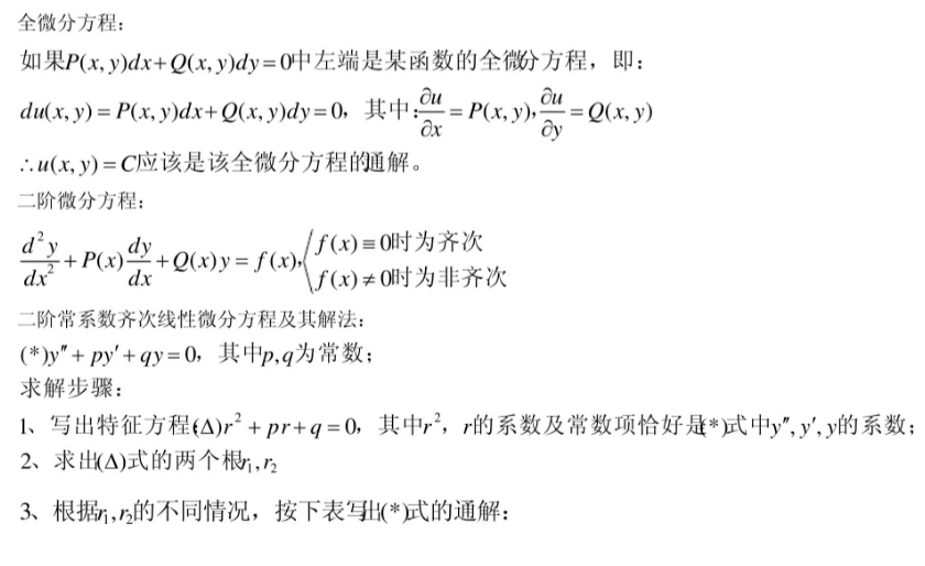山西专升本数学知识点