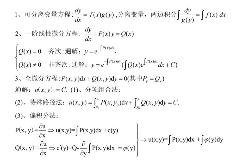 山西专升本数学附常用公式