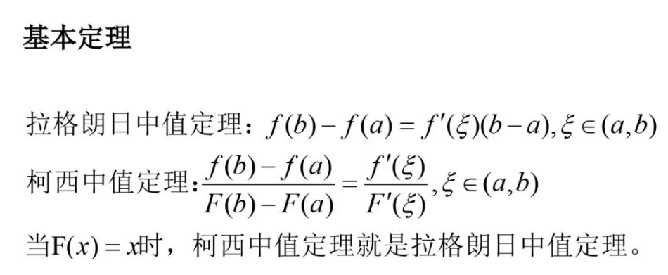 山西专升本数学附常用公式