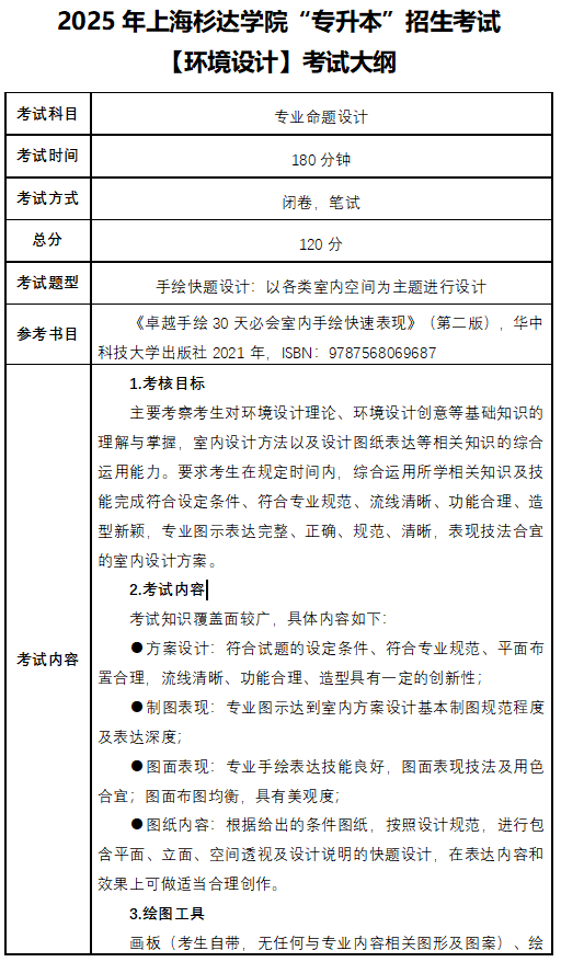 上海杉达学院2025年专升本环境设计考试大纲
