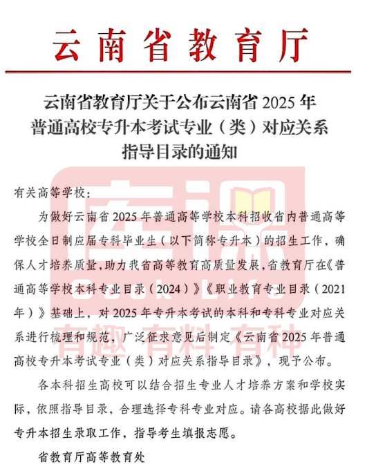 2025云南省专升本专业对照表