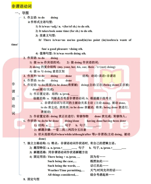 专升本英语高频语法