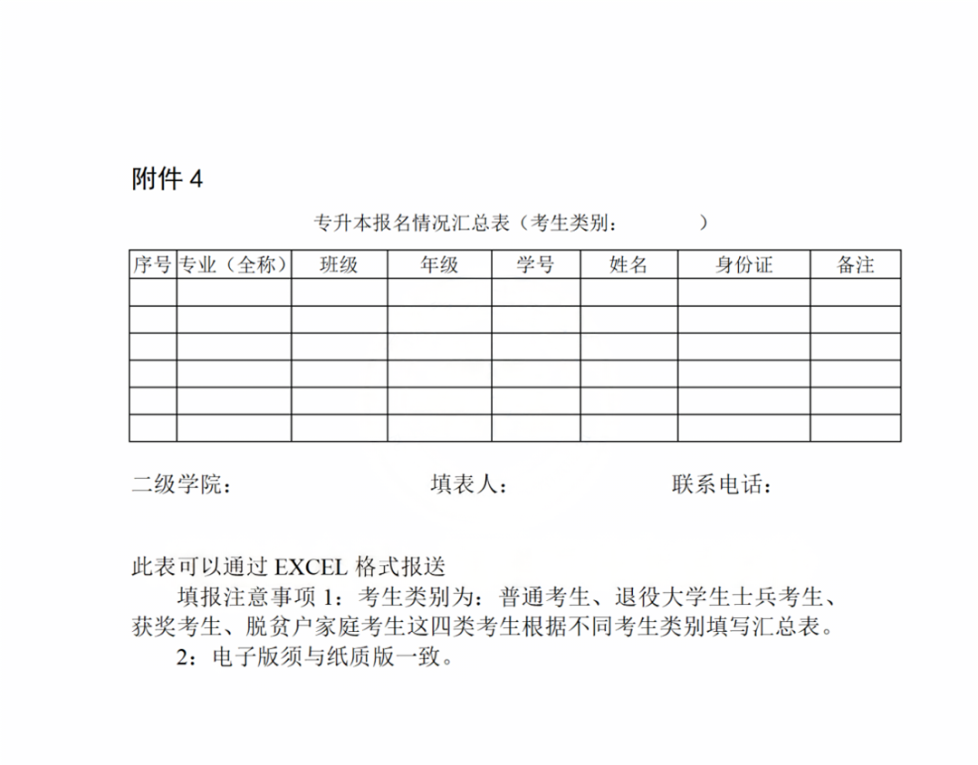 福建专升本现场确认
