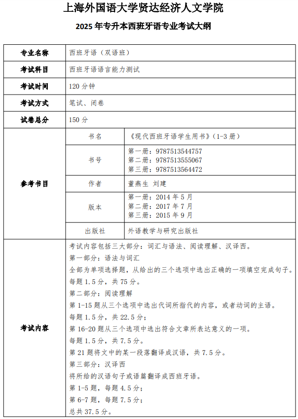 上海外国语大学贤达经济人文学院2025年专升本西班牙语考试大纲