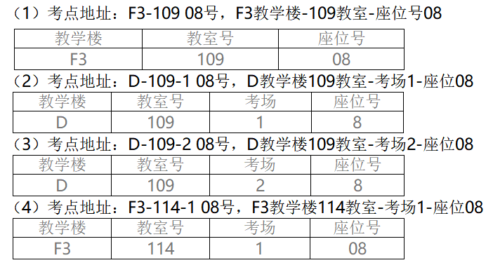 天津中德应用技术大学2025年专升本专业课考试准考证下载及考生须知