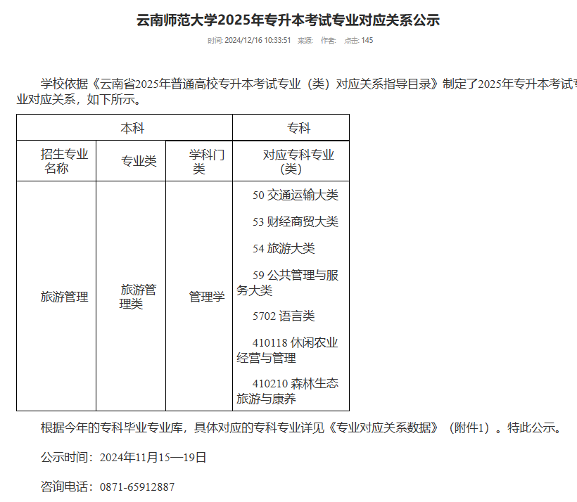 云南师范大学2025年专升本招生专业
