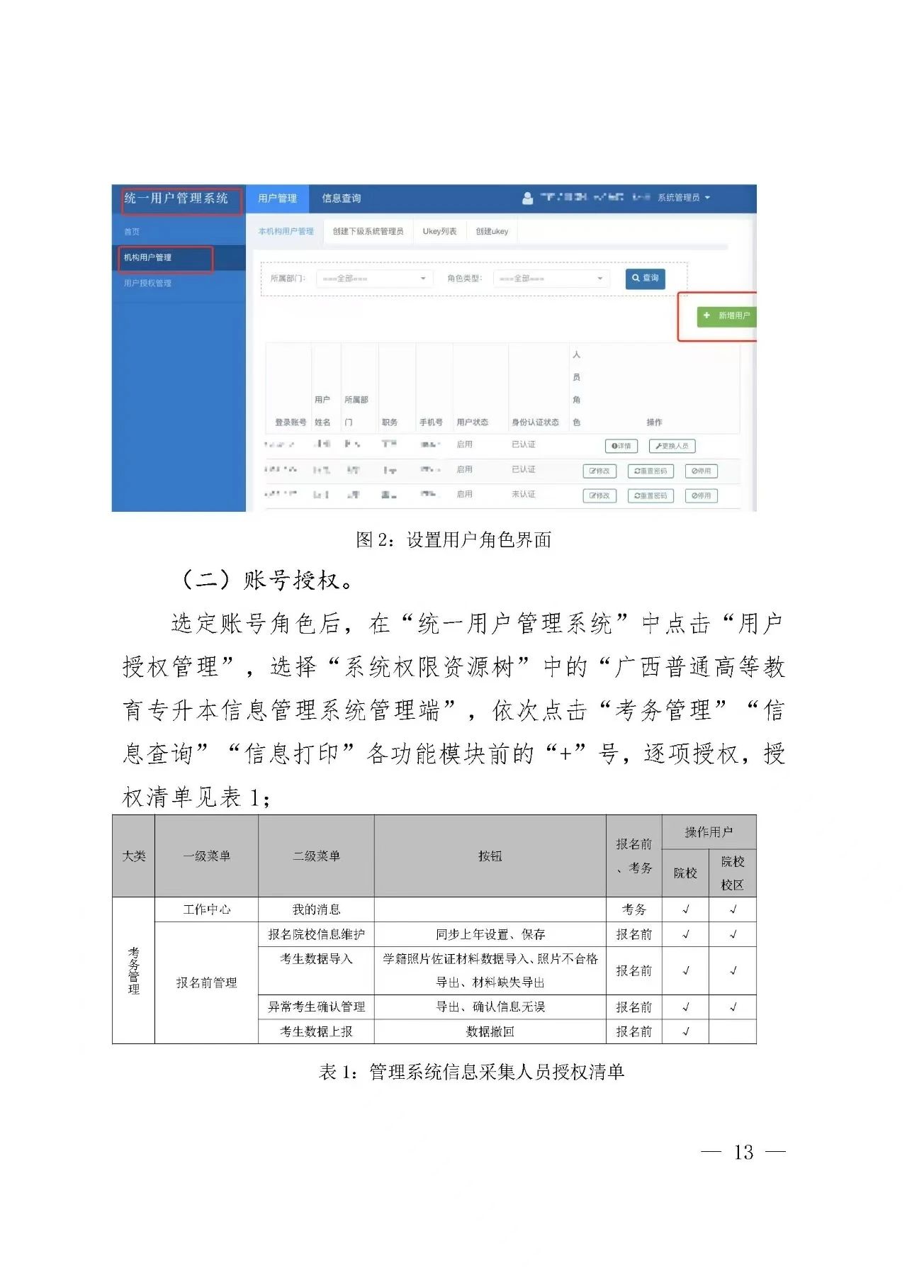 2025年广西专升本考试报名信息采集通知