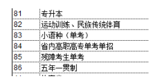 青海师范大学普通全日制专升本考试报名系统