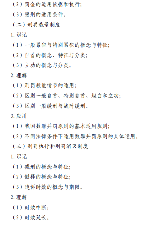 2025年江西专升本法律基础与法律实务考试大纲