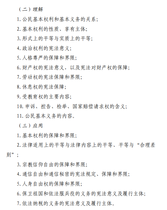2025年江西专升本法律基础与法律实务考试大纲