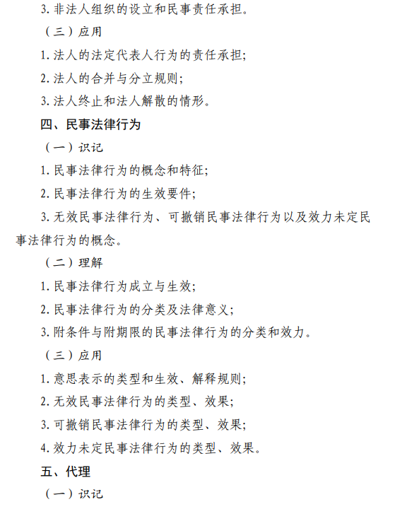 2025年江西专升本法律基础与法律实务考试大纲