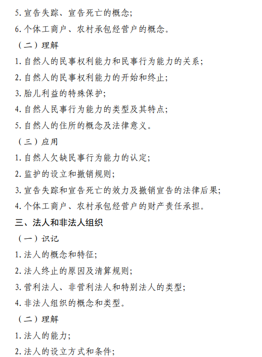 2025年江西专升本法律基础与法律实务考试大纲