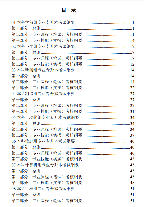 2025辽宁专升本考纲最新版下载