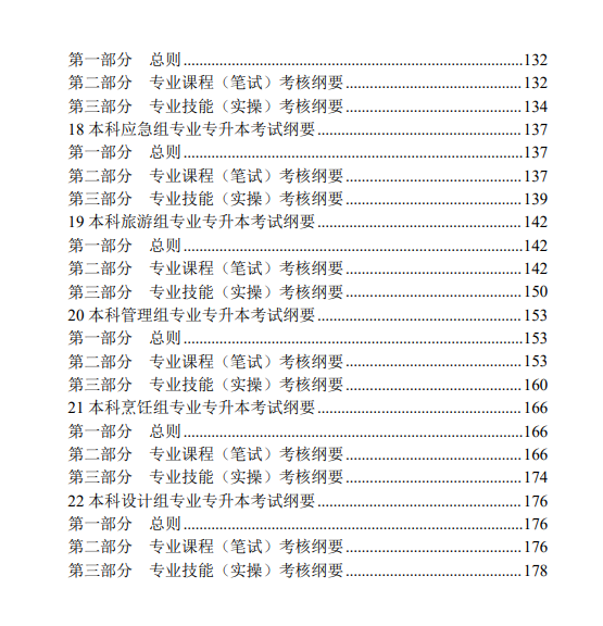 2025辽宁专升本考纲最新版下载