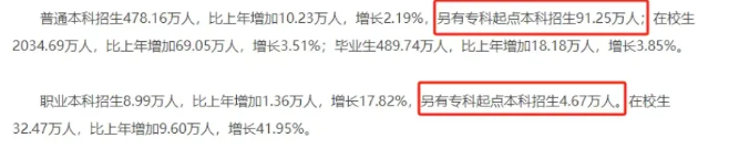 25年的报考人数